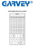 Garvey Labeler, Model 18-6, Band Layout 1601 Model#: G1812-06001