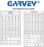 Garvey Labeler, Model 22-66 Band Layout 2603 Model#: G2216-66003