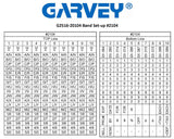 Garvey Labeler, Model 25-10/10 Band Layout 2104 Model#: G2516-20104