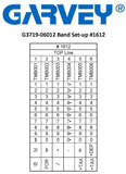 Garvey Labeler, Model 37-6P Band Layout 0612 Model#: G3719-16012