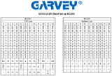 Garvey Labeler, Model 37-12/12 Band Layout 21201 Model#: G3719-21201