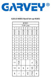 Garvey Labeler, Model 22-6, Band Layout 1601 Model#: G2212-06001
